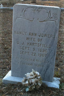 Nancy Ann <I>Jowers</I> Hartsfield 