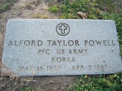 Alfred Taylor Powell 