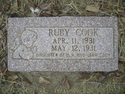 Ruby F. Cook 