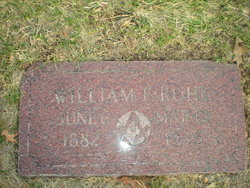 William F. Ruhl 