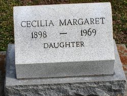 Cecilia Margaret Fitz-Gibbon 