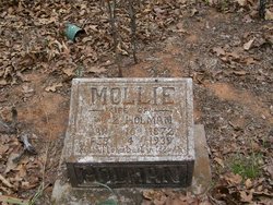 Mollie Holman 