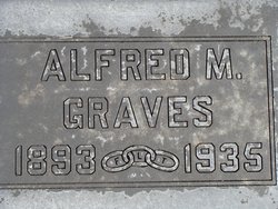 Alfred Morris Graves 