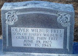 Oliver Wilbur Free 