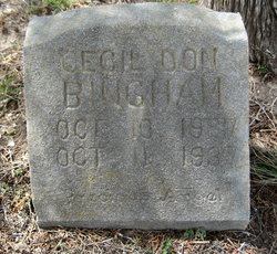 Cecil Don Bingham 