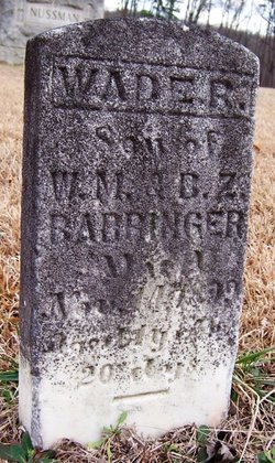 Wade R. Barringer 