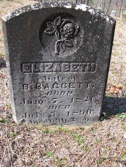 Elizabeth <I>Gammon</I> Baggett 