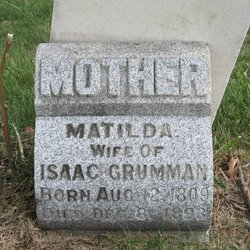 Matilda <I>Carter</I> Grumman 