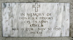 Donald K Brooks 