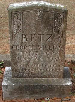 George William Betz 