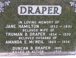 Nancy Jane <I>Hamilton</I> Draper 