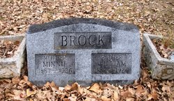 William B. Brock 