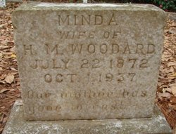 Minda <I>Brown</I> Woodard 