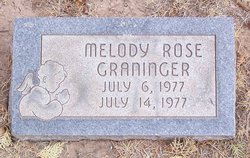 Melody Rose Graninger 