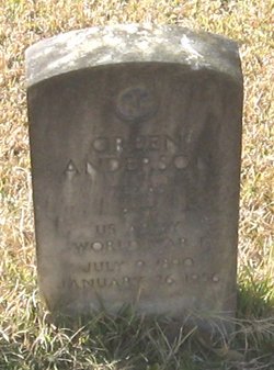 Green Anderson 