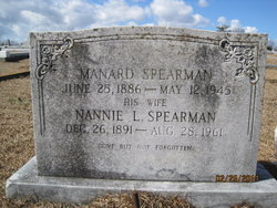 Nancy Lee “Nannie” <I>Alexander</I> Spearman 