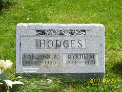 Harland W Hodges 