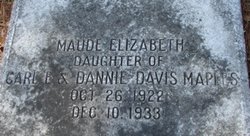 Maude Elizabeth Maples 