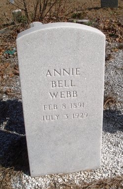 Annie Bell <I>Morris</I> Webb 