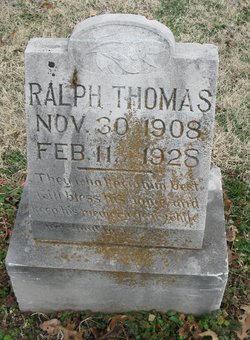 Ralph Thomas 