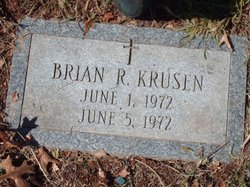 Brian R Krusen 