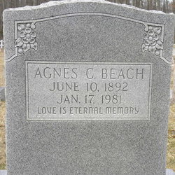 Agnes <I>Cropp</I> Beach 