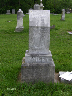 Mary J Bailey 