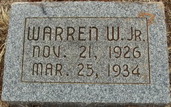 Warren W. Dixon Jr.