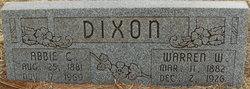 William Warren Dixon 