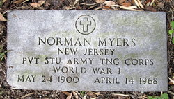 Norman Myers 