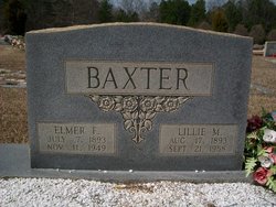Elmer Flunor Baxter 