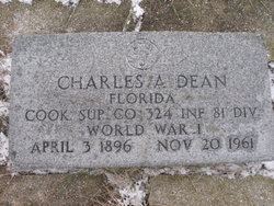 Charles Anderson Dean 