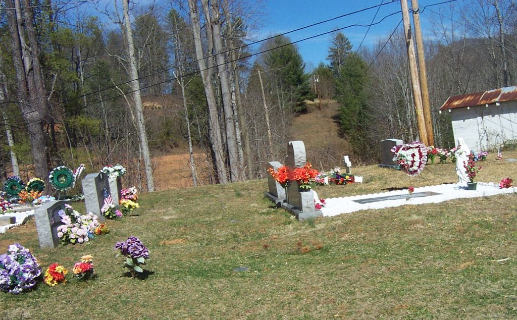 Clay Mound Baptist Church Cemetery