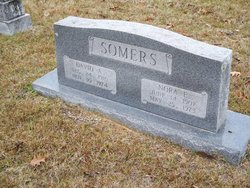 Nora Emmer <I>Dunn</I> Somers 
