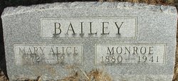 Mary Alice <I>Fennimore</I> Bailey 