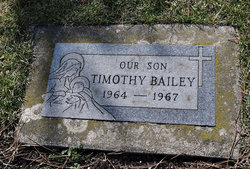 Timothy Bailey 