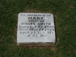 Mary Smith 