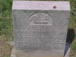 Juanita Sullivan 
