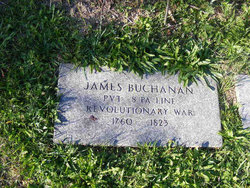 Pvt James Buchanan 