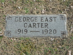 George East Carter 
