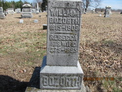 William Bozorth Jr.