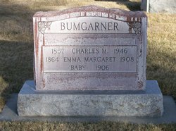 Charles Monroe Bumgarner 