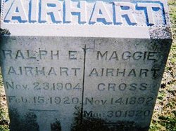 Ralph E. Airhart 