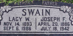 Joseph F. Swain 