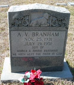 A V Branham 