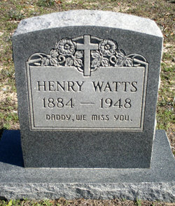 Henry Watts 