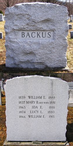 William E. Backus III
