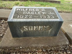 Wilfred Dore “Sonny” Bagley Jr.