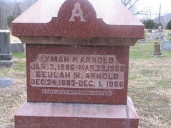 Lyman P. Arnold 
