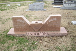 Alfred Ezra Anderson 